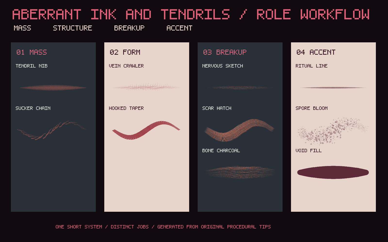 Aberrant Ink and Tendrils preview 3