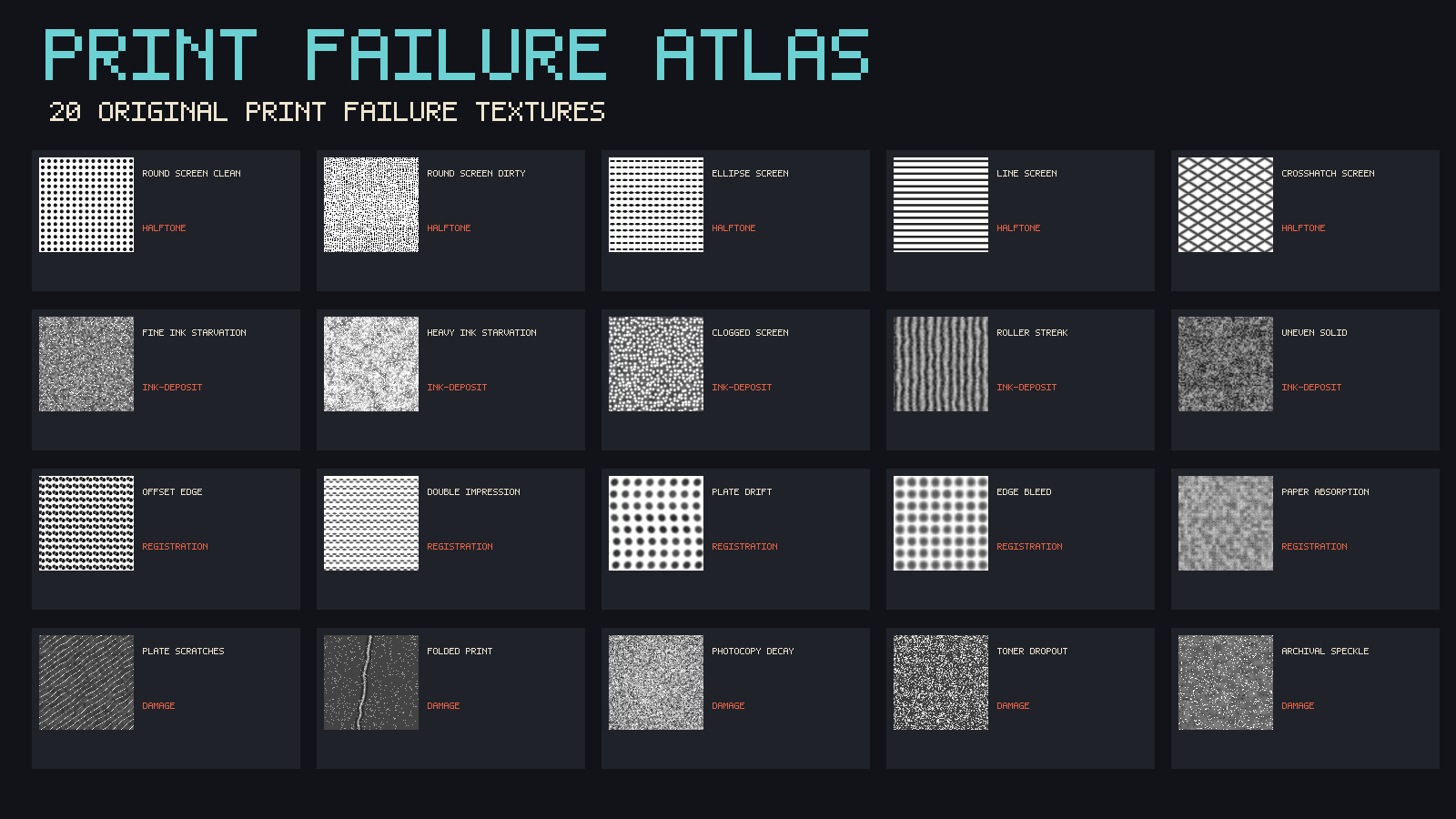 Print Failure Atlas product preview