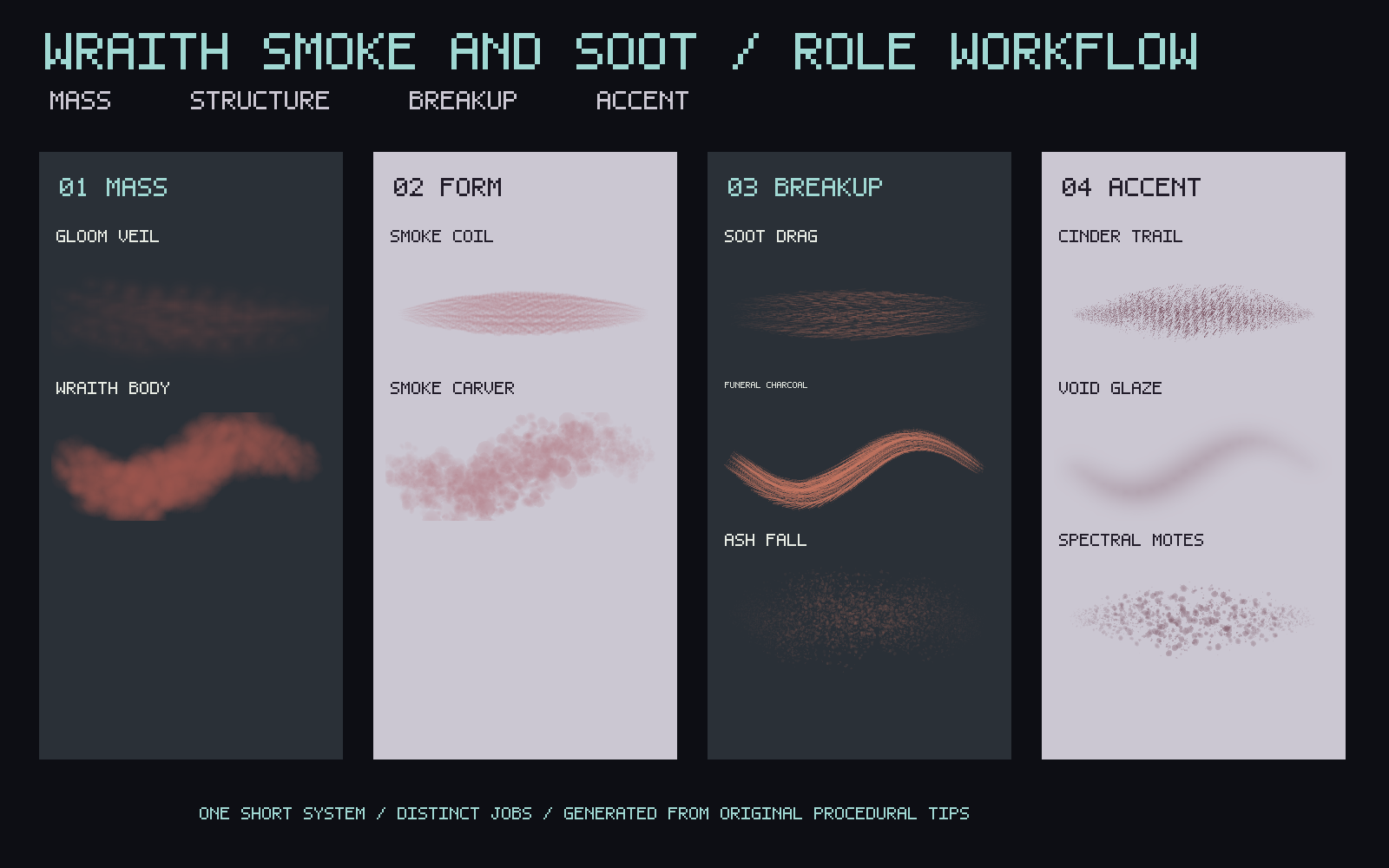 Wraith Smoke and Soot preview 3